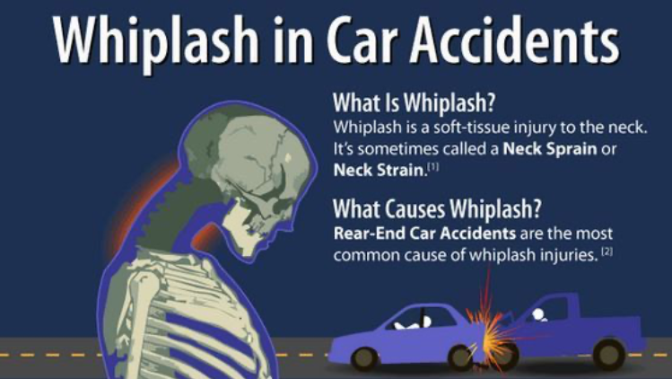 Whiplash Injuries and Acceleration of Disc Degenerative Disease In our Biloxi and Gulfport offices